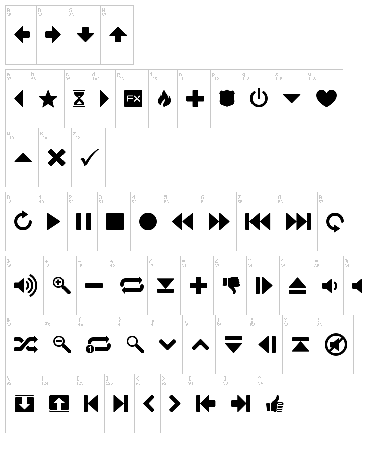 Guifx v2 Transports font map